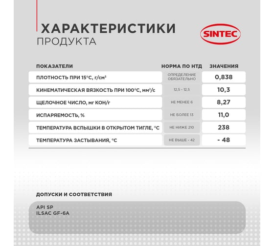Моторное масло Sintec Premium 9000 0W-30, ILSAC GF-6A, API SP, 4л 963359