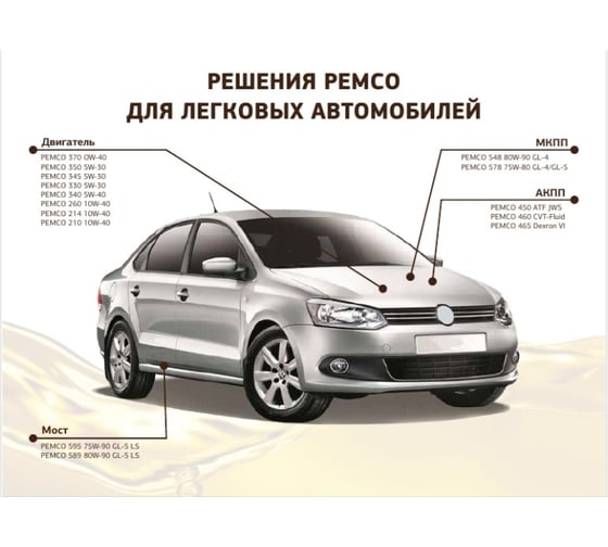 Масло PEMCO SAE 5W-30, 4 л PM0350-4