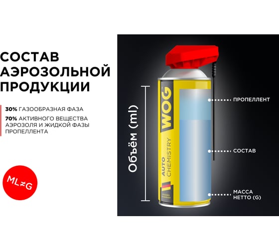Жидкий ключ WOG (WD40), 520 мл WGC0306