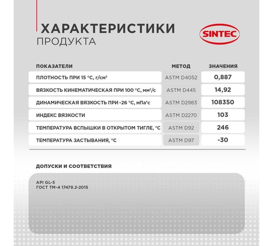 Трансмиссионное масло Sintec TRANSMISSION ТМ5-18 SAE 80W-90 API GL-5 4 л 963349