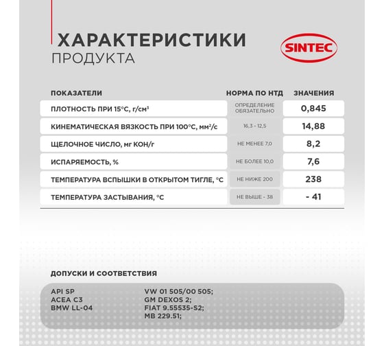 Моторное масло Sintec Platinum 70005W-40 ACEA C3 API SP 4 л 96336 963360