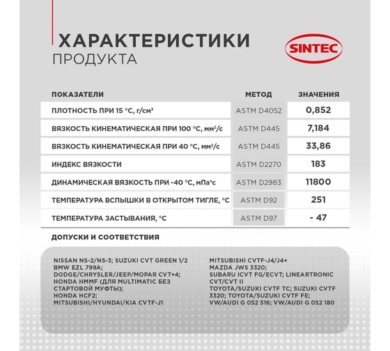 Трансмиссионное масло Sintec CVTF Multi 4л 32471 324706