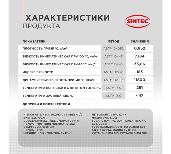 Трансмиссионное масло Sintec CVTF Multi 4л 32470 324709