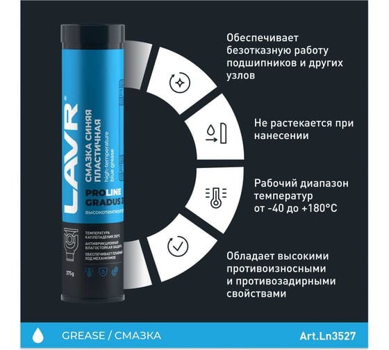 Смазка LAVR PRO LINE GRADUS 350 высокотемпературная синяя 375 г Ln3527