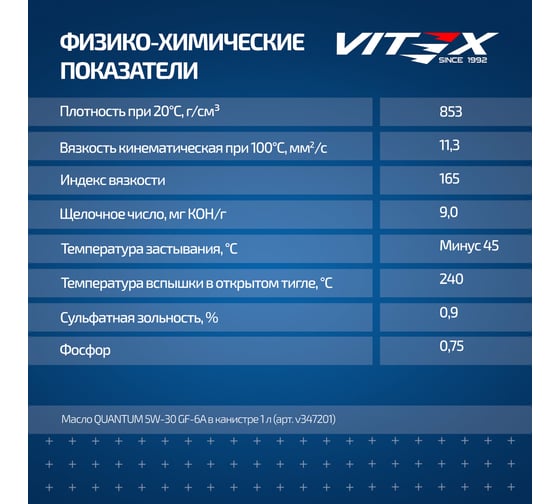 Масло моторное VITEX Quantum 5W30 GF-6a API SP, ILSAC GF-6A, Dexos 1 gen2 1 л v347201