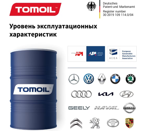 Моторное масло TOMOIL Engine Oil 5W-40 SN/CF, бочка 60 л 7100002854