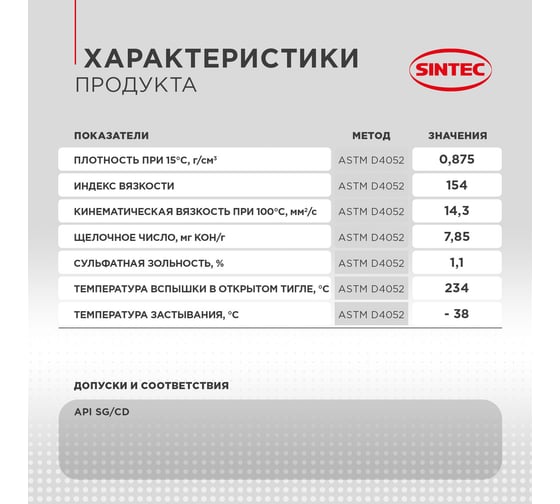 Моторное полусинтетическое масло Sintec Super 3000 10W-40 SG/CD 4л 600240