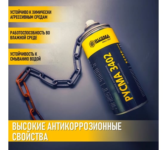 Покрытие антифрикционное RUSMA 3402 44