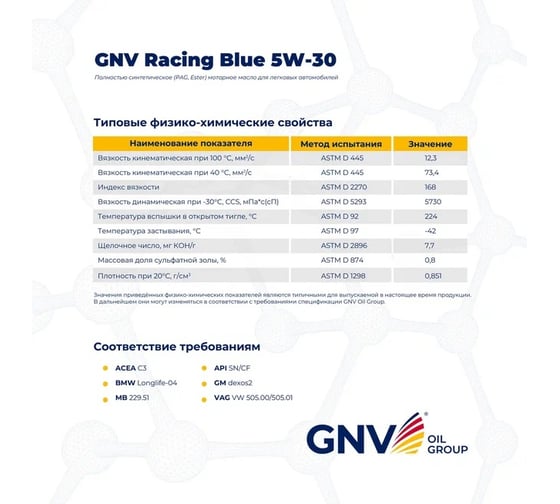 Моторное масло GNV Racing Blue 5W-30 PAG Synthetic (канистра 4 л.) ACEA C3-12, API SN/CF, MB 229.51/229.52 VW 502.00/505.00/505.01 Dexos 2 BMW Longlife-04 GRB1012072011140530004