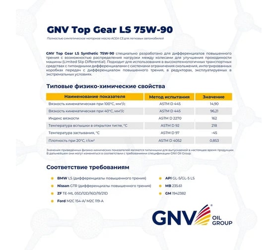 Трансмиссионное масло GNV Top Gear LS Synthetic 75W-90 (мет.канистра 1 л.) API GL-5 LS GTG1072015LS0007590001