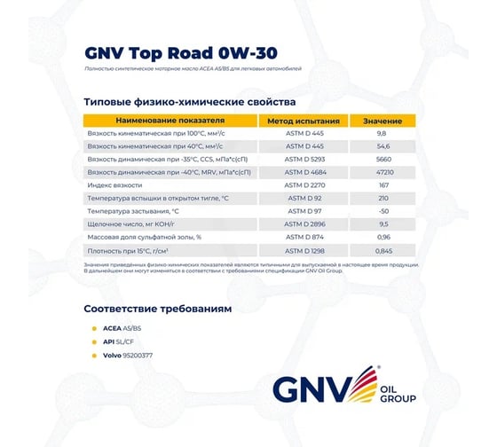 Моторное масло GNV Top Road 0W-30 (мет.канистра 1 л.) ACEA A5/B5 GTR1012702010010030001