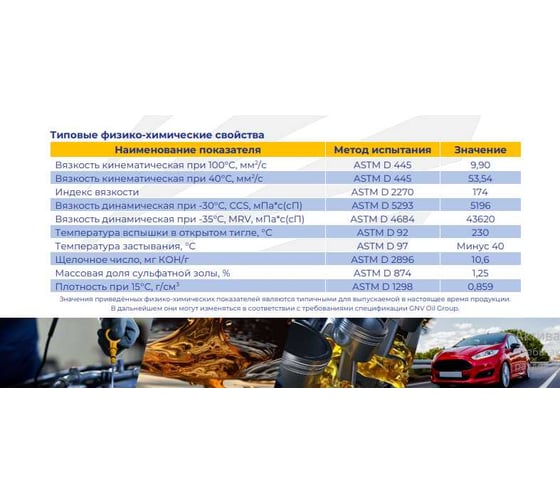 Моторное масло GNV Top Road 5W-30 (мет.канистра 4 л.) ACEA A5/B5, Ford WSS-M2C913-D GTR1022702010010530004