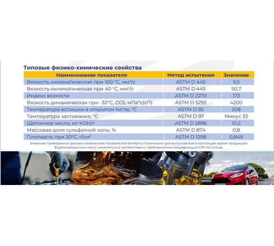 Масло GNV Power Elite 5W-30 Synthetic (канистра 4 л.) ACEA С2, PSA B71 2290 GPE1012080018230530004
