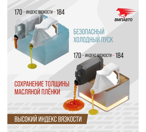 Масло моторное ВМПАВТО Modern 5w20 (GF-6A, SP), канистра 1л 9269