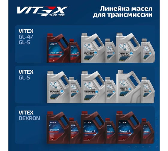 Трансмиссионное минеральное масло VITEX SAE 80W90 GL-5 ТАД-17 /ТМ-5-18/10л/ v324805