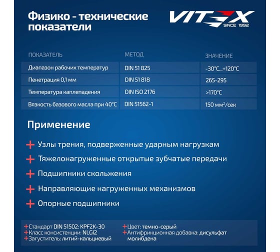 Смазка молибденовая VITEX Moly Grease черная в тубе 400 гр. V904218