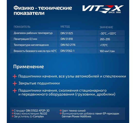 Смазка автомобильная VITEX Blue Grease синяя в тубе 400 г V904018