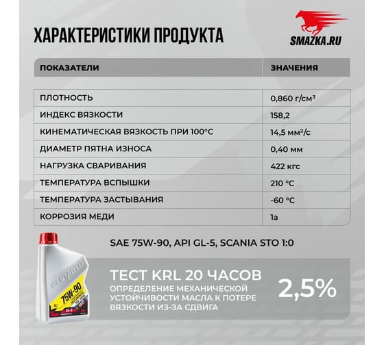 Масло трансмиссионное ВМПАВТО 75w-90 gl-5, канистра 1л 9711