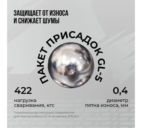 Масло трансмиссионное ВМПАВТО 75w-90 gl-5, канистра 1л 9711