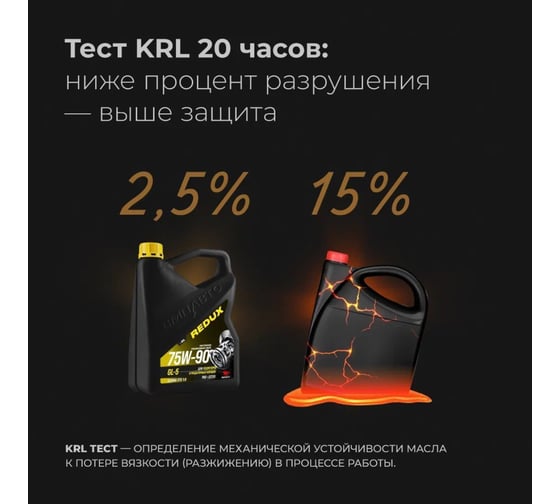 Масло трансмиссионное ВМПАВТО 75w-90 gl-5, канистра 4л 9712