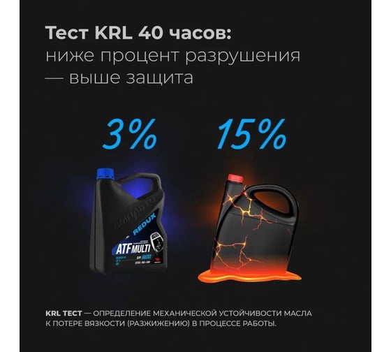 Масло ВМПАВТО АКПП ATF (Dexron VI), канистра 1 л 9716