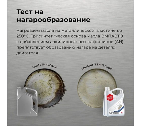 Моторное масло ВМПАВТО Modern 5w30 (A7/B7, GF-6A, SP), канистра 1 л 9275