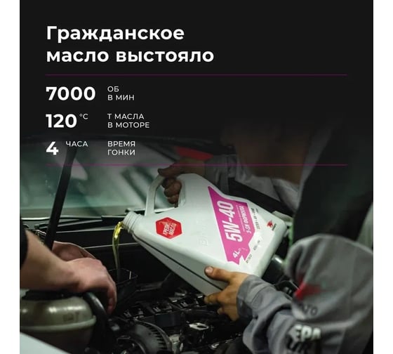 Моторное синтетическое масло ВМПАВТО 3-SN 5w40 (A3/B4, SN/CF) 4 л+1 л 9250