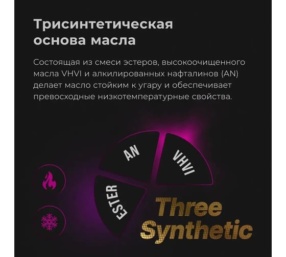 Моторное синтетическое масло ВМПАВТО 3-SN 5w40 (A3/B4, SN/CF) 4 л+1 л 9250