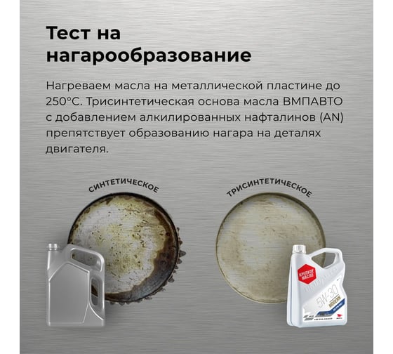 Моторное масло ВМПАВТО Modern 5w30 (A7/B7, GF-6A, SP), 4 л+1 л 9277
