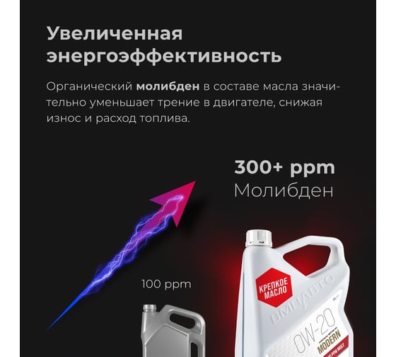 Моторное масло ВМПАВТО Modern 0w20 (GF-6A, SP), канистра 4+1 л 9259