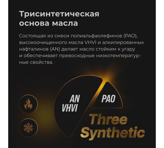 Моторное масло ВМПАВТО Modern 5w20 (GF-6A, SP), канистра 4+1 л 9271