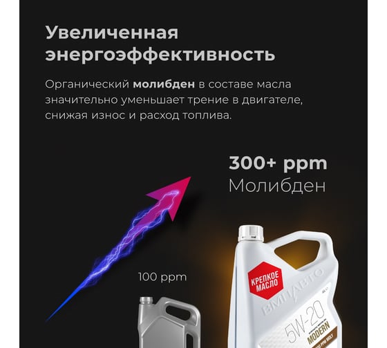 Моторное масло ВМПАВТО Modern 5w20 (GF-6A, SP), канистра 4+1 л 9271