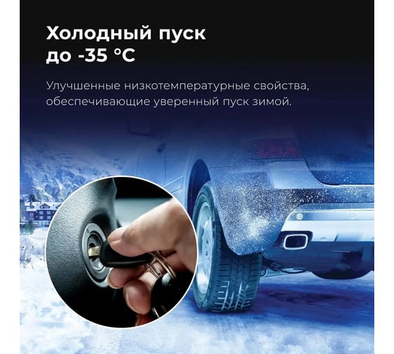 Моторное масло ВМПАВТО Modern 0w30 (A7/B7, GF-6A, SP), канистра 4+1 л 9265