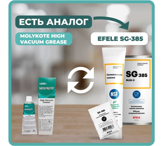 Вакуумная смазка Molykote High Vacuum Grease (50 гр) (аналог EFELE) компаунд 2265940