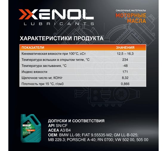 Моторное масло Xenol ELITE MULTI 0W-40 SN/CF 4L POXEM040SNCF2