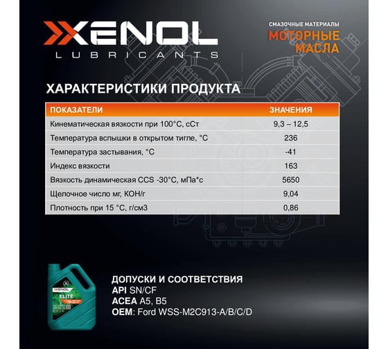 Моторное масло Xenol ELITE MULTI FD 5W-30 SN/CF 4L POXEMFD530SNCF2