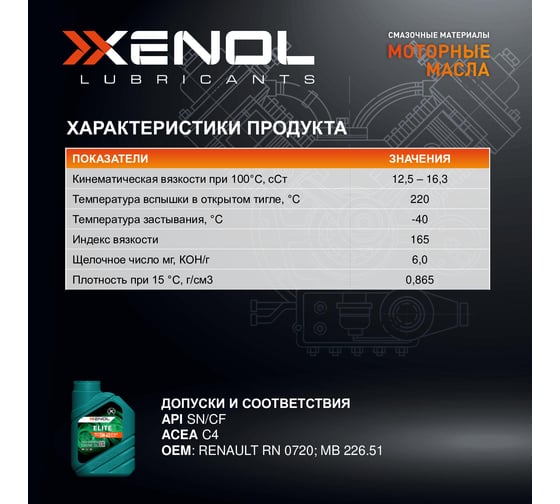 Моторное масло Xenol ELITE MULTI C4 LA 5W-40 SN/CF 1L POXEMC4LA540SNCF1