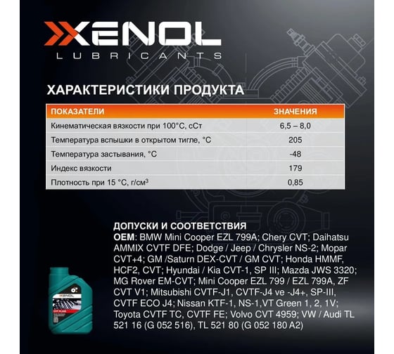 Трансмиссионное масло Xenol CVT FLUID 1L TOXCVTF1
