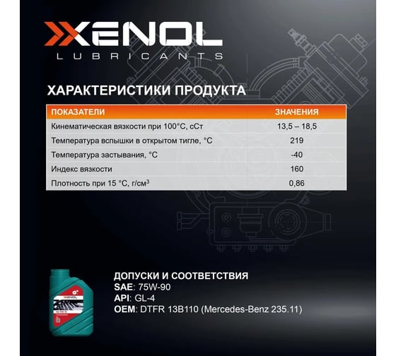 Трансмиссионное масло Xenol TRANSMISSION OIL MA 75W-90 1L TOXTMA75901