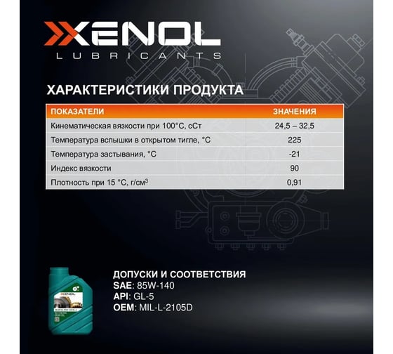 Трансмиссионное масло Xenol GEAR OIL EP 85W-140 GL-5 1L TOXGOEP85140GL51