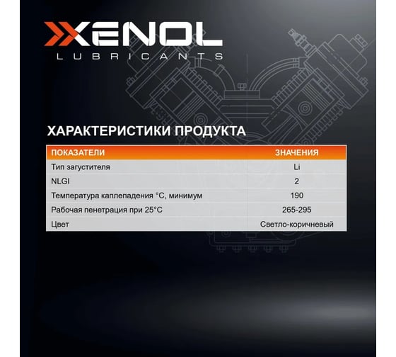Пластичная смазка Xenol GREASE LITHIUM EP2 NLGI:2 400 ml GRLEP0