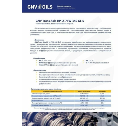 Масло GNV Trans Axle HP LS 75W-140 (кан. 1л) API GL-5 LS GTP10720120USA75140001