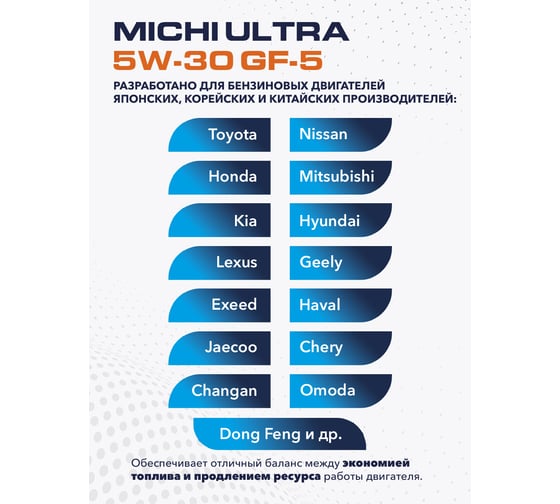 Моторное масло Michi ULTRA 5W-30 GF-5, канистра 4л 4637271