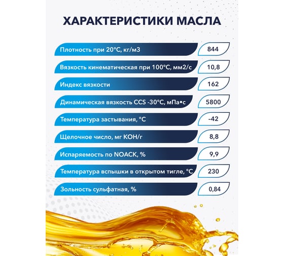 Моторное масло Michi ULTRA 5W-30 GF-5, канистра 4л 4637271