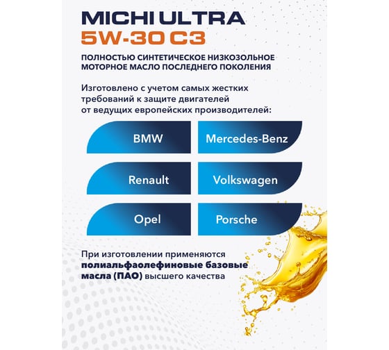 Моторное масло Michi ULTRA 5W-30 C3, канистра 1л 4637172