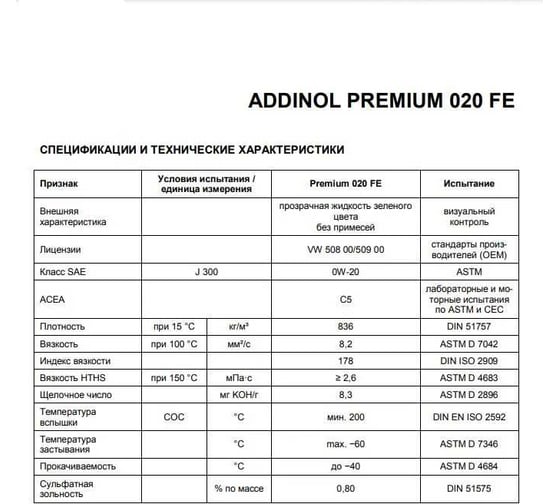 Моторное масло Addinol PREMIUM 020 FE синтетическое, 0W-20, 5л 72097281