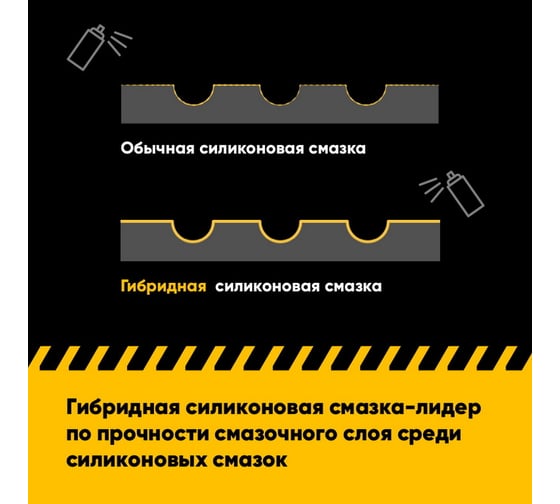 Силиконовая смазка EFELE SO-780 Spray, 520 мл 0095387