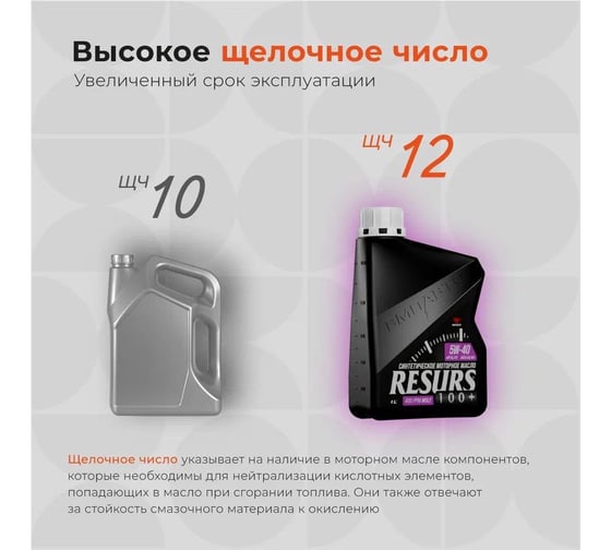 Моторное синтетическое масло ВМПАВТО Resurs 5w40 (A3/B4; SL/CF), канистра 4л 9292