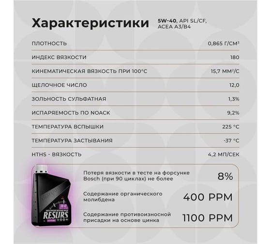 Моторное синтетическое масло ВМПАВТО Resurs 5w40 (A3/B4; SL/CF), канистра 4л 9292