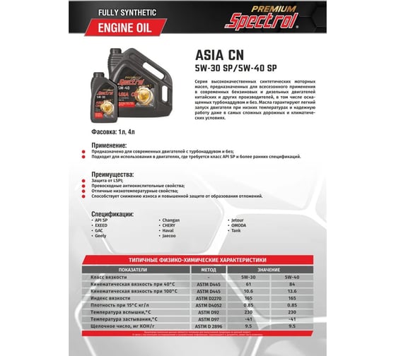 Масло моторное синтетическое Spectrol PREMIUM ASIA CN 5W-40 SP 1л 98885